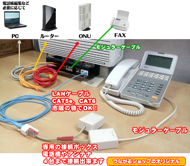 NTT西日本ビジネスフォン ネットコミュニティシステムαNX 主装置・固定 